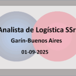Analista de Logística Semi Senior
