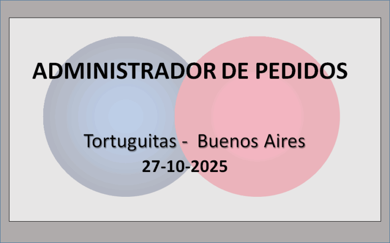 Administrador de Pedidos