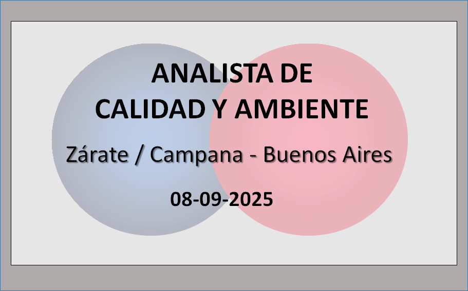 Analista de Calidad y Ambiente