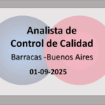 Analista de Control de Calidad