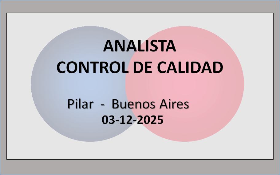 Analista Control de Calidad