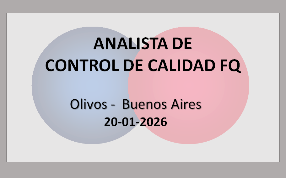 Analista de Control de Calidad FQ