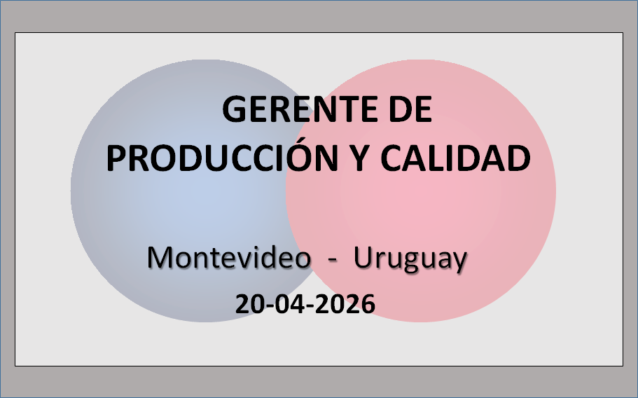 Gerente de Producción y Calidad