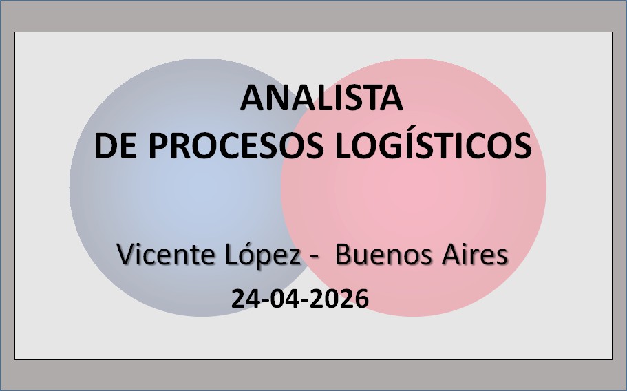 Analista de Procesos Logísticos