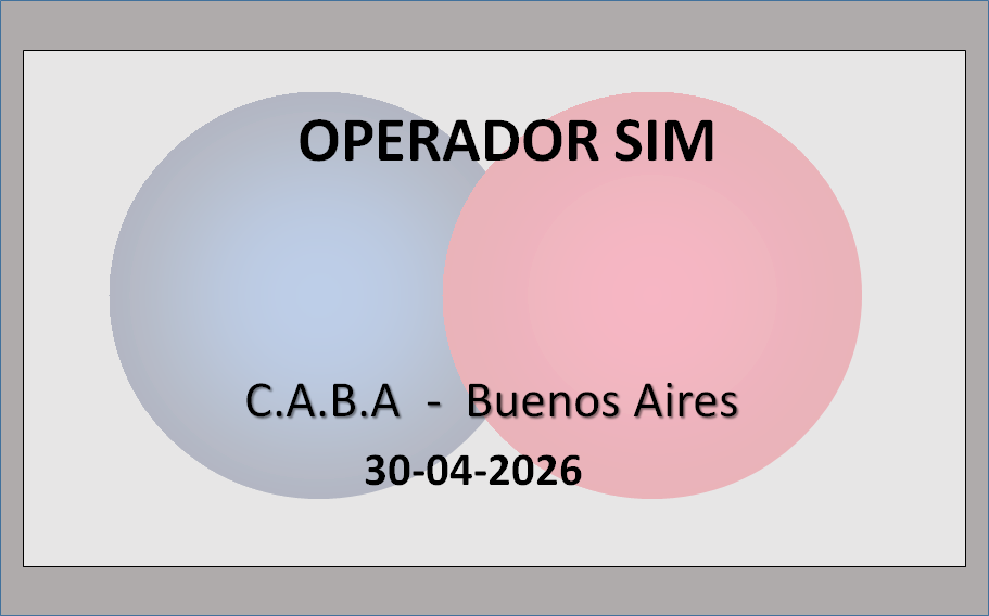 Operador SIM