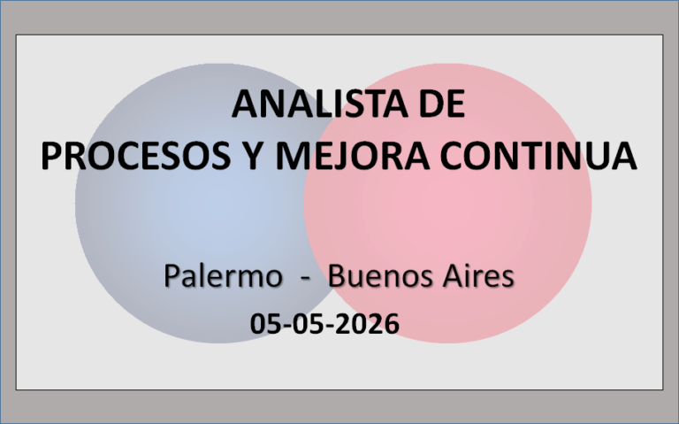 Analista de Procesos y Mejora Continua