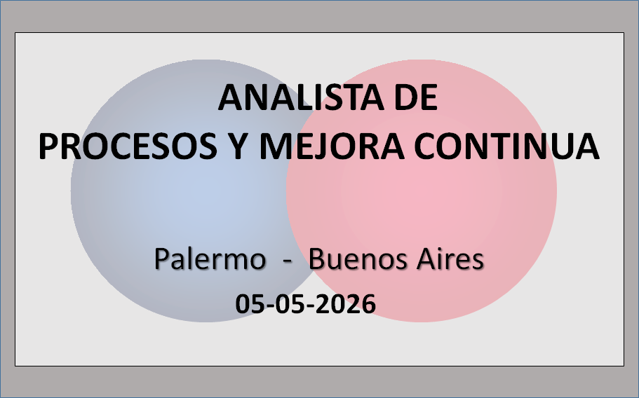 Analista de Procesos y Mejora Continua