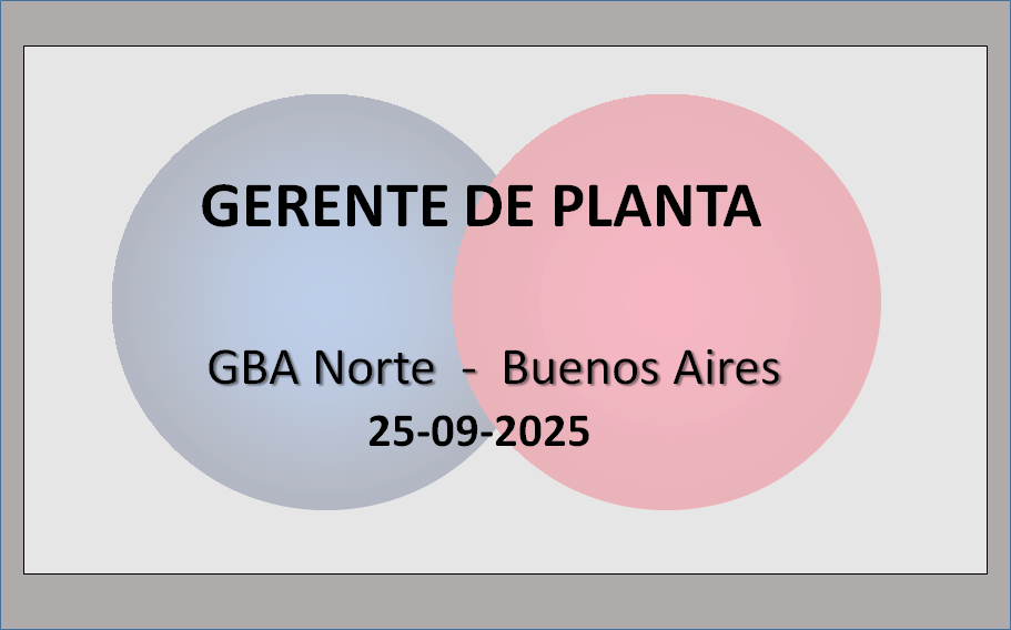 Gerente de Operaciones de Planta