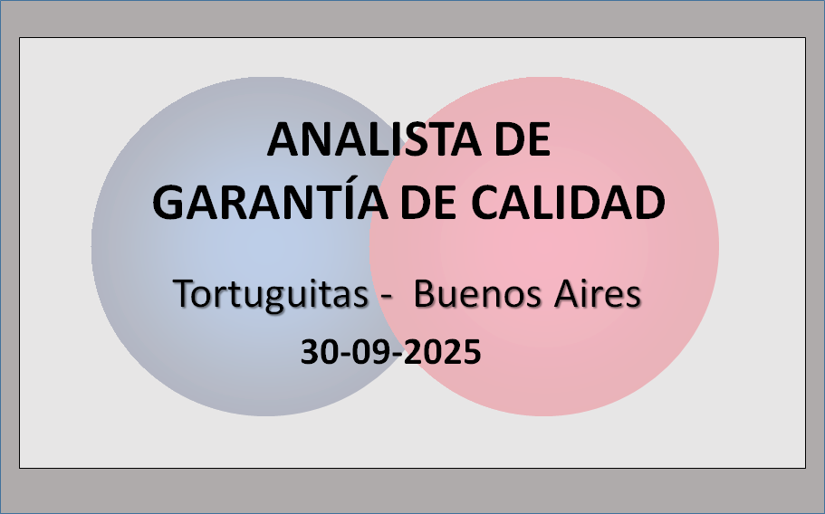 Analista de Garantía de la Calidad