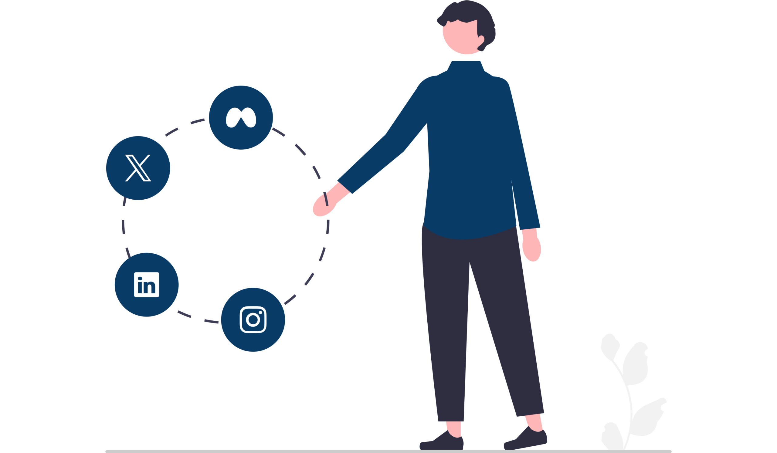 Marketing Digital - Social Media